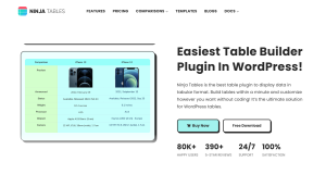 Ninja Tables Pro Plugin gpl